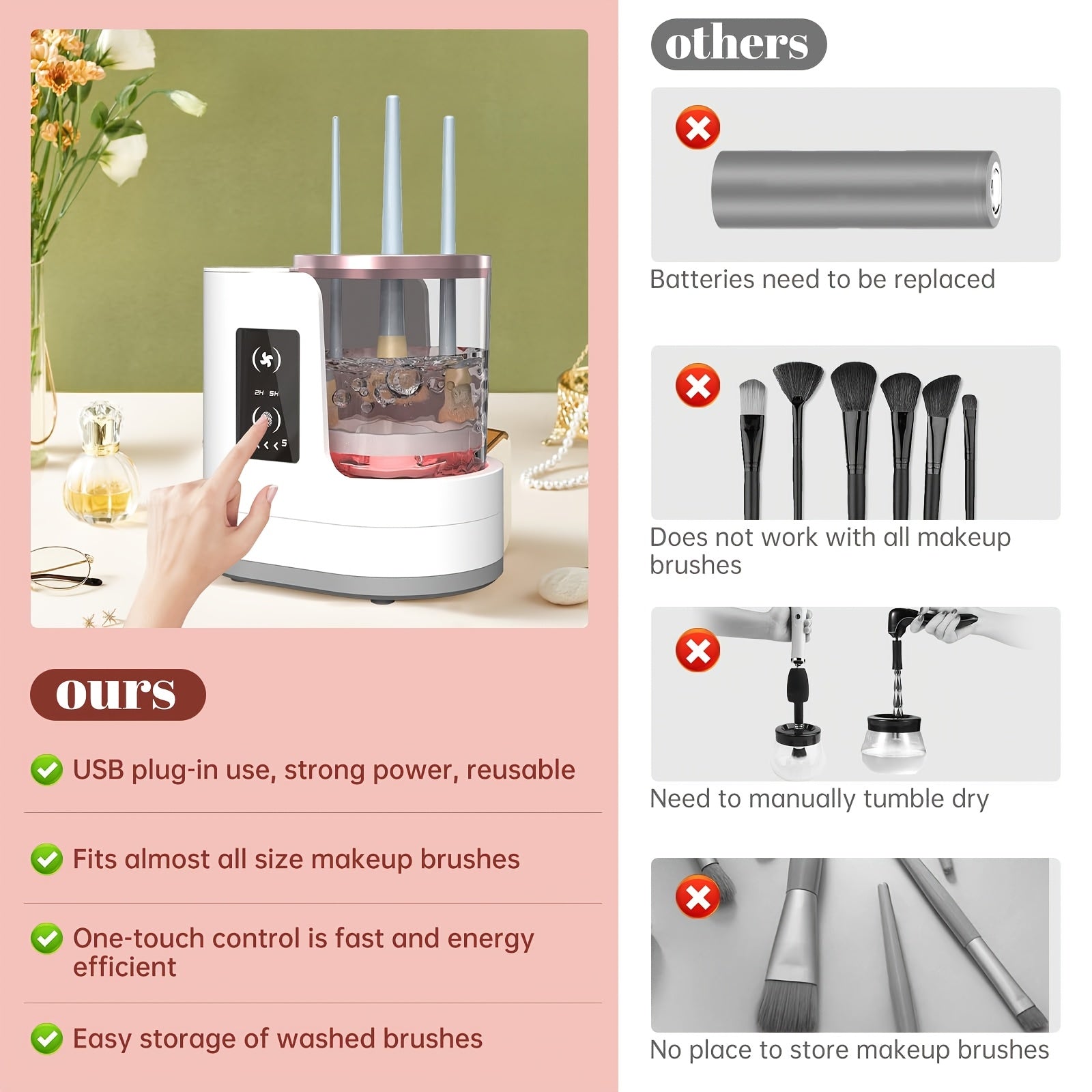 [Automatic Makeup Brush Cleaner] 3 In 1 Electric Makeup Brush Cleaner Dryer With Holder | Portable USB Automatic Cleaner For All Beauty Brushes Including Contour Eyeshadow Blush Brushes - Ideal Gift For Mother's Day